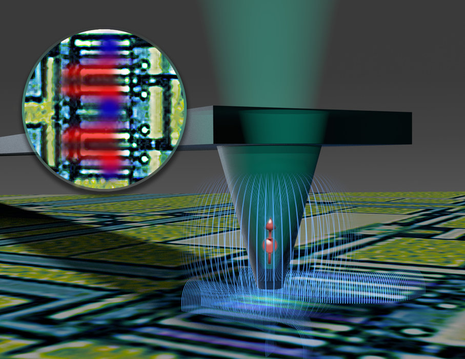 Quantum Magnetometers for Industrial Applications